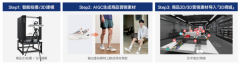 第一批“国补”资金来